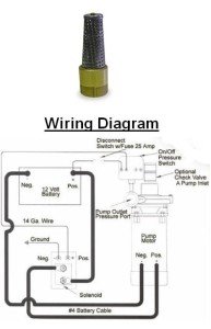 Foot Valve for DC-10 Washdown Pump
