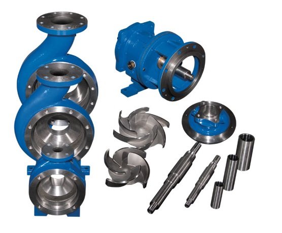Replacement ANSI Pump Parts